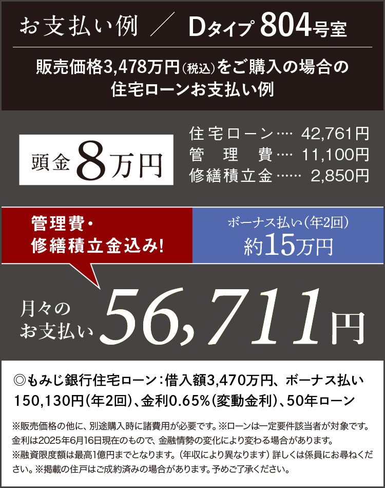 ローン支払い例
